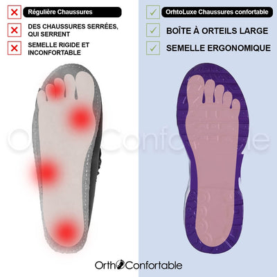 OrthoLuxe™ - Chaussures Ortho Antidouleur