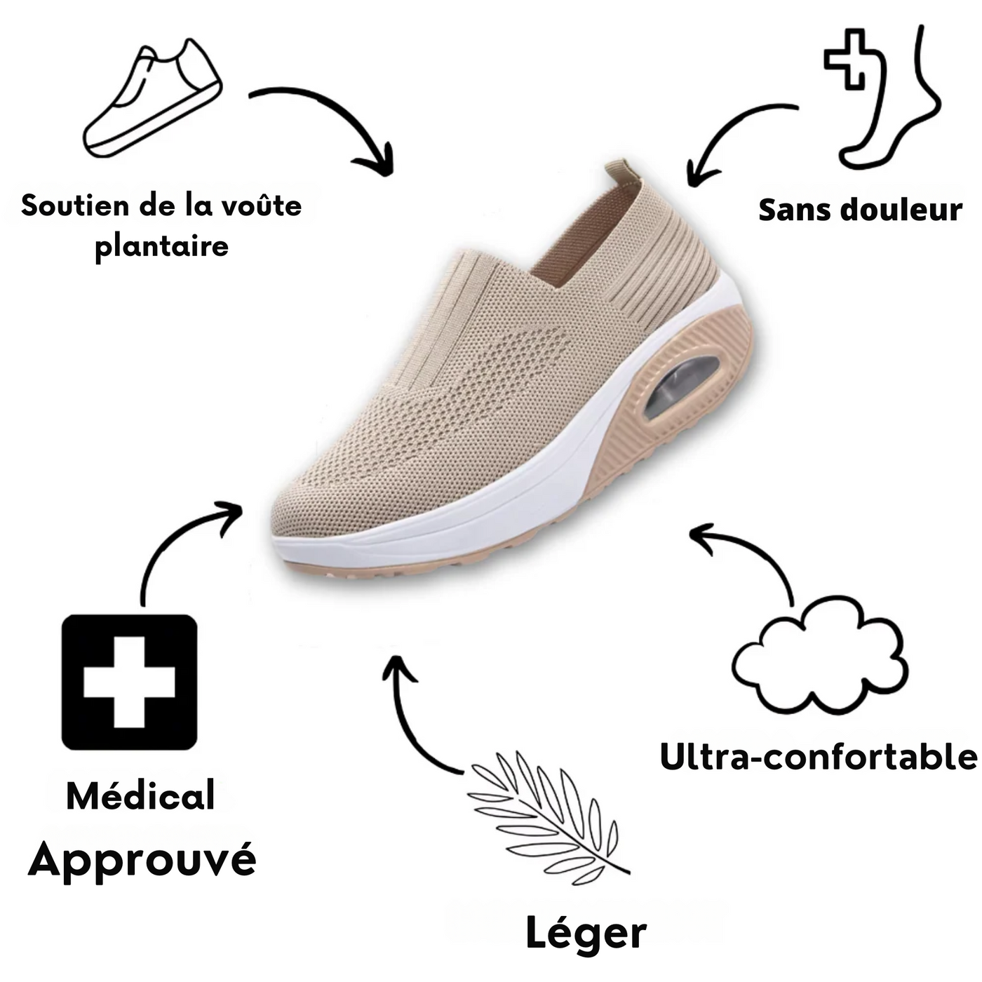AirZen – Chaussures Orthopédiques Anti-Douleurs
